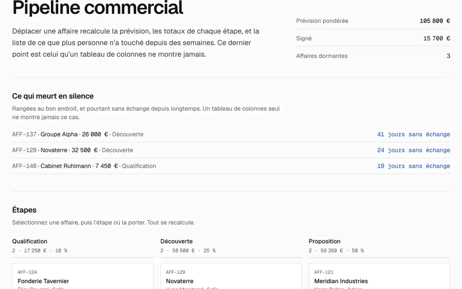 Démo claire du suivi des affaires en cours, avec leur valeur et les prochaines actions